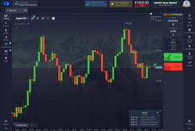 Discovering the Pocket Option Platform A Comprehensive Guide