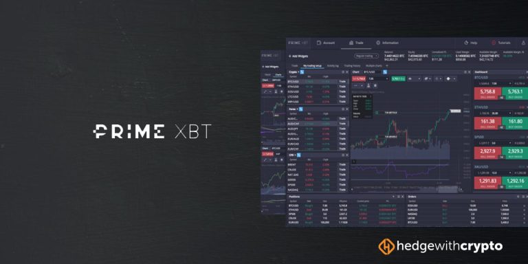 Reset PrimeXBT Your Guide to a Fresh Start in Trading